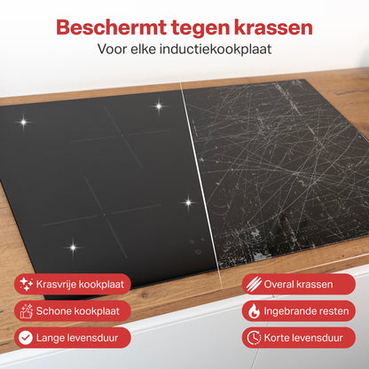 Inductiebeschermers