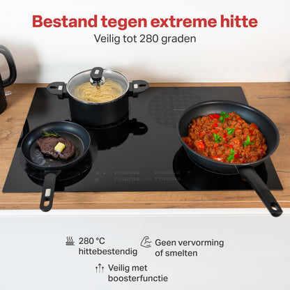 Inductiebeschermers