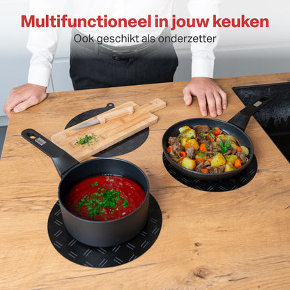 Inductiebeschermers
